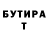 БУТИРАТ вода Magister Magnam